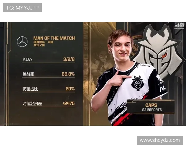 Caps中路统治赛场全面解析他如何引领团队走向巅峰荣耀